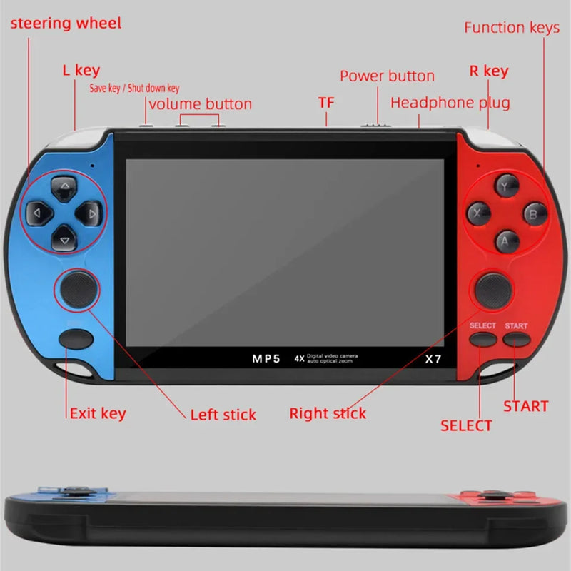 GAMINJA X7 Console de jogos portátil de 4,3 polegadas com tela IPS Player de videogame HD Console de jogos integrado com 10000 jogos para GBA GBC NES GBC