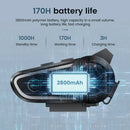 Fone de Ouvido Headshot Bluetooh HelmetTunes Ultra Pro Max