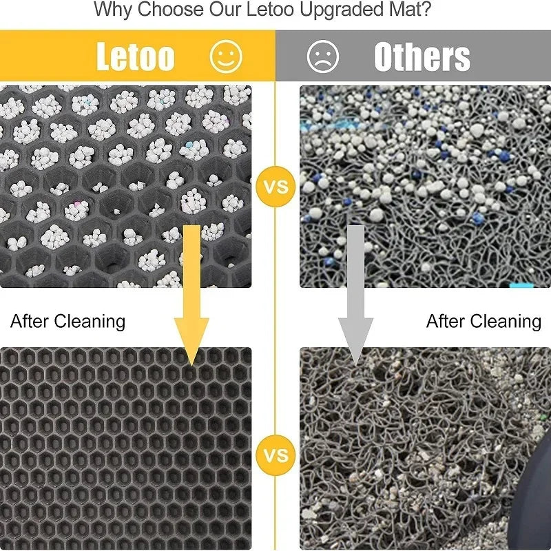 Tapete  impermeável Camada dupla Pet Litter Box Mat Nonslip Areia Cat Tapete Lavável Clean Pad Pet Clean Supplies